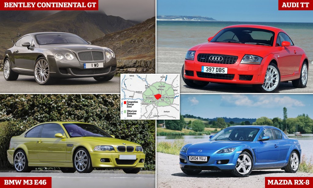 Picture of: Cars to beat ULEZ: Eight older cars for petrolheads that dodge the