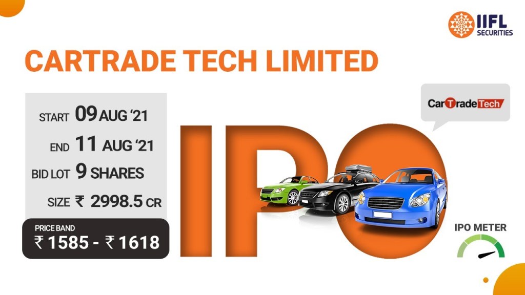 Picture of: CarTrade Tech Limited IPO  IPO Details of CarTrade Tech  Shweta Papriwal   IIFL Securities